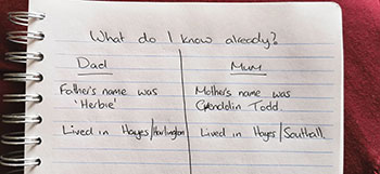 What do I know already?