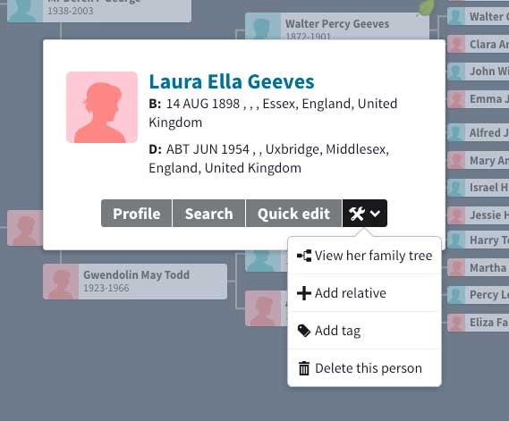Individual person pop up window