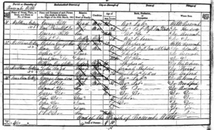 Saunders Family 1851 Census